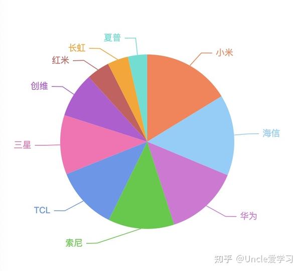 DDR3 与 DDR5 对比：稳定性卓越的 内存条，性价比之选  第8张