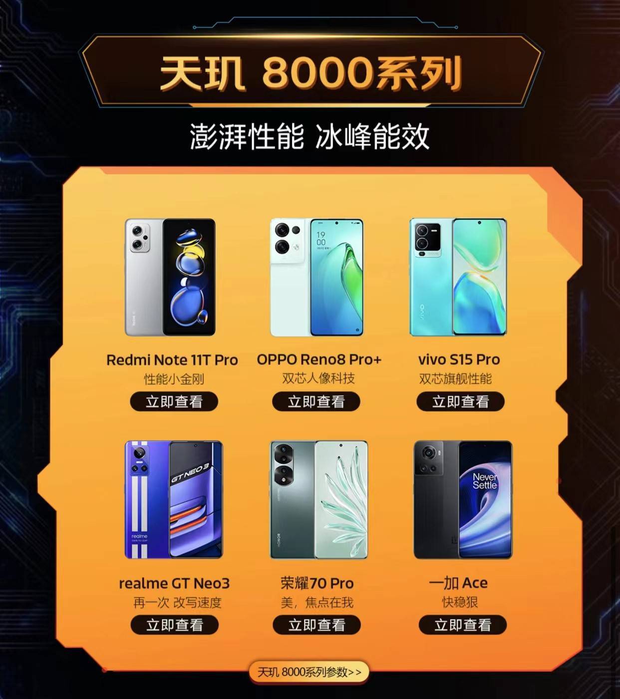 30 万韩元以下的 5G 智能手机，小米与 realme 谁是性价比之王？  第5张