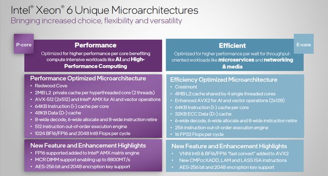 DDR400 与 DDR1 内存能否和谐共存？探讨两款旧有内存的兼容性  第7张