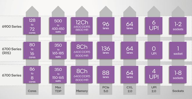 DDR400 与 DDR1 内存能否和谐共存？探讨两款旧有内存的兼容性  第10张