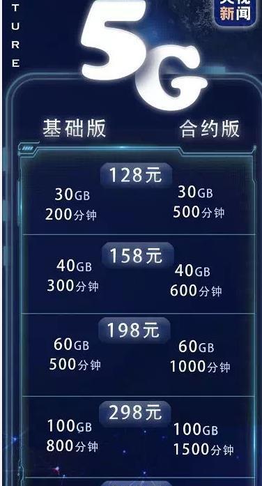 深圳 5G 手机利弊探讨：速度快如疾风，但价格高得让人望而却步  第6张