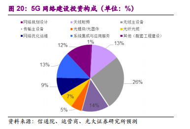 中兴 5G 手机摄影：发现城市隐秘角落，记录非凡之美