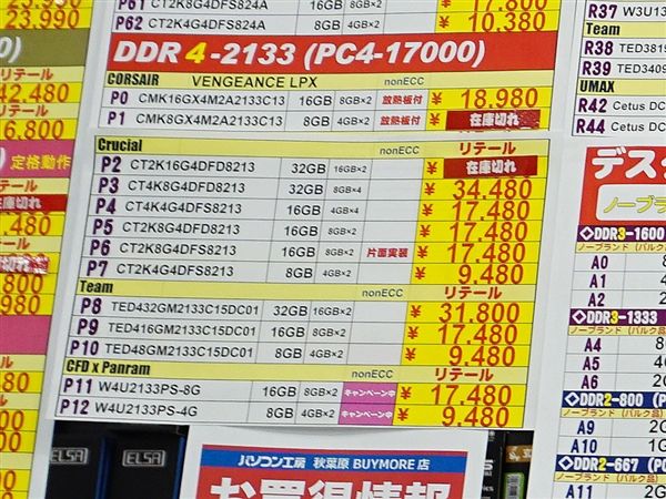 ddr3价格和ddr4 DDR3 和 DDR4 的价格大战：谁是内存界的王者？价格优势能撑多久？  第9张