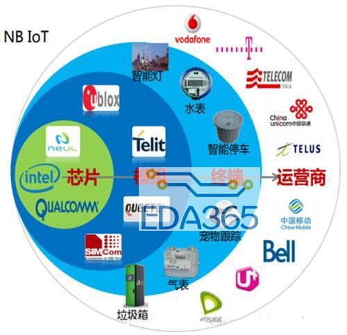 GT520 显卡：独立还是集成？深入剖析其身份之谜  第5张