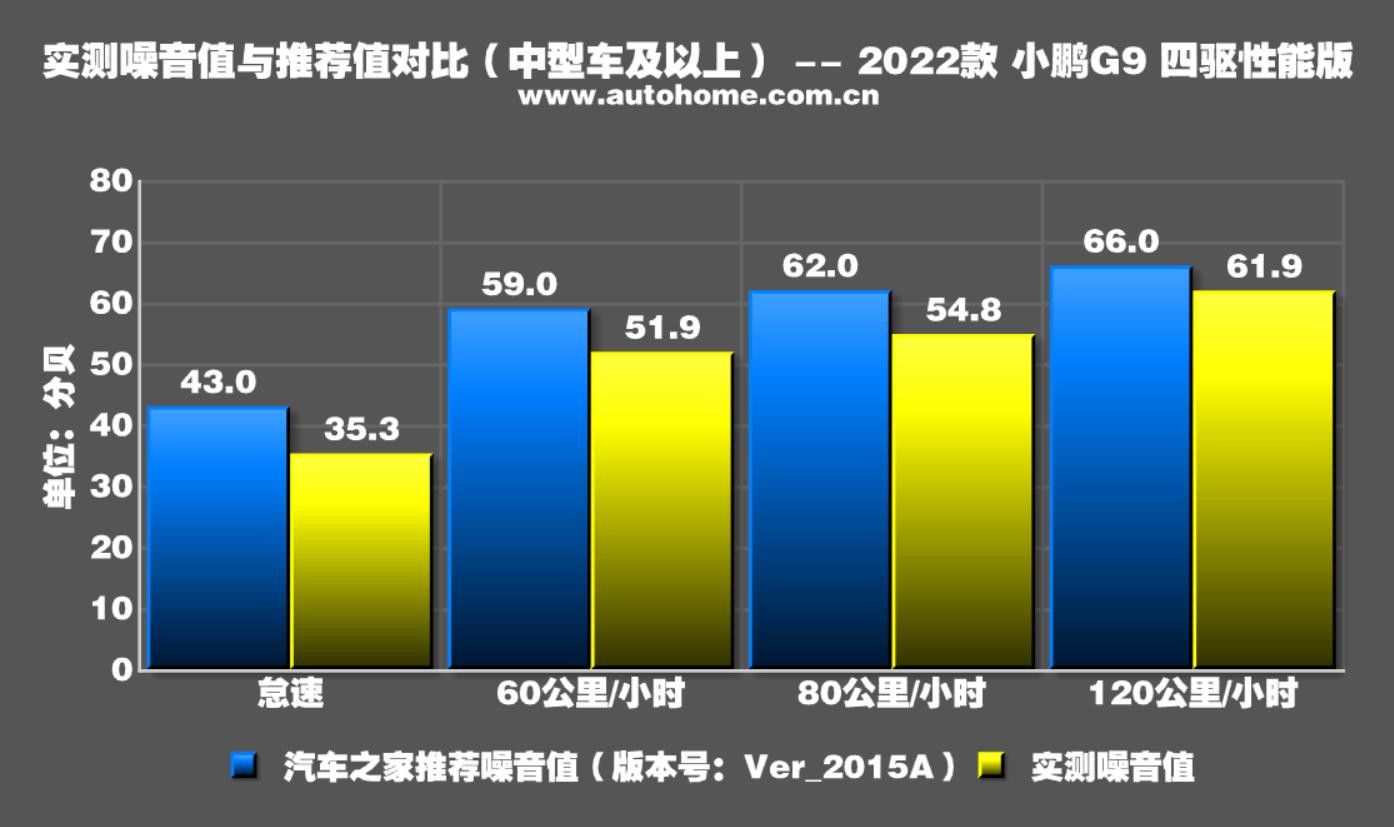 选ddr3还是ddr4 DDR3 与 DDR4 的性能差异：速度、容量、价格与节能的全面比较