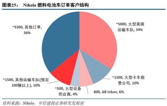 深度操作系统与安卓：出身背景不同，发展路径各异  第3张