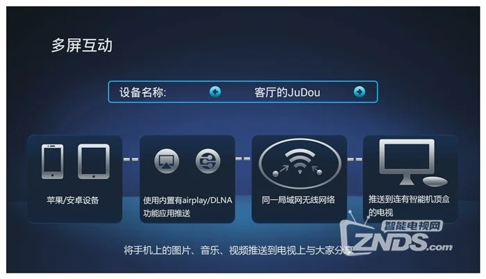 AirPlay 与 DLNA：手机播放音乐时音箱无法连接的解决方案  第1张