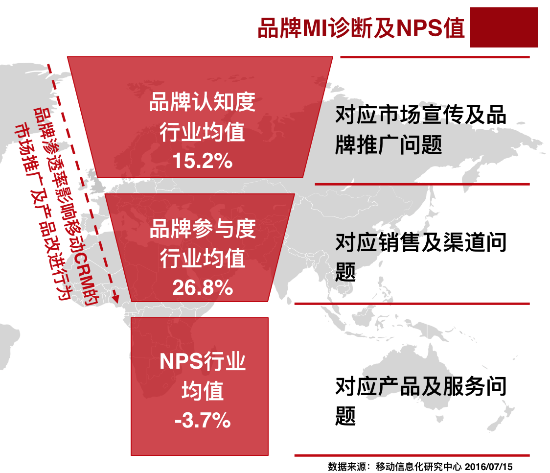 深度系统与安卓应用的恩怨情仇：兼容性大揭秘  第10张