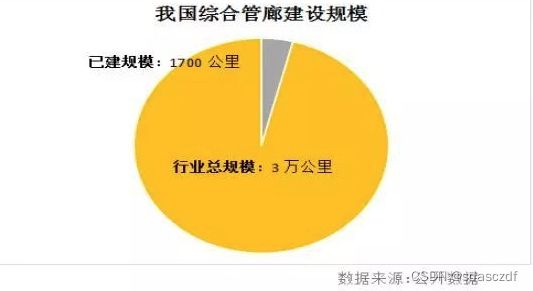 DDR 与 DDR3：内存领域的典范，速率差异究竟有多大？  第5张