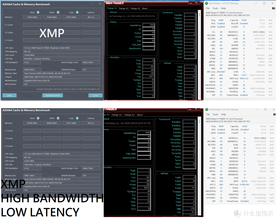 DDR5 与 DDR6 的差距，不止是数字变化，速度与带宽的飞跃更值得关注  第2张