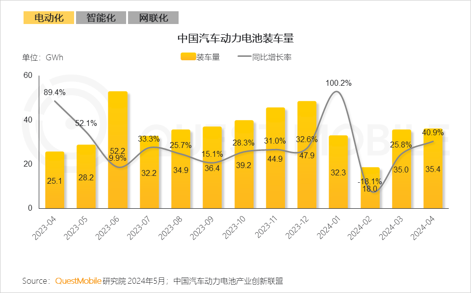 5G 手机传输速率高达 600Mbps，引领新型生活模式  第6张