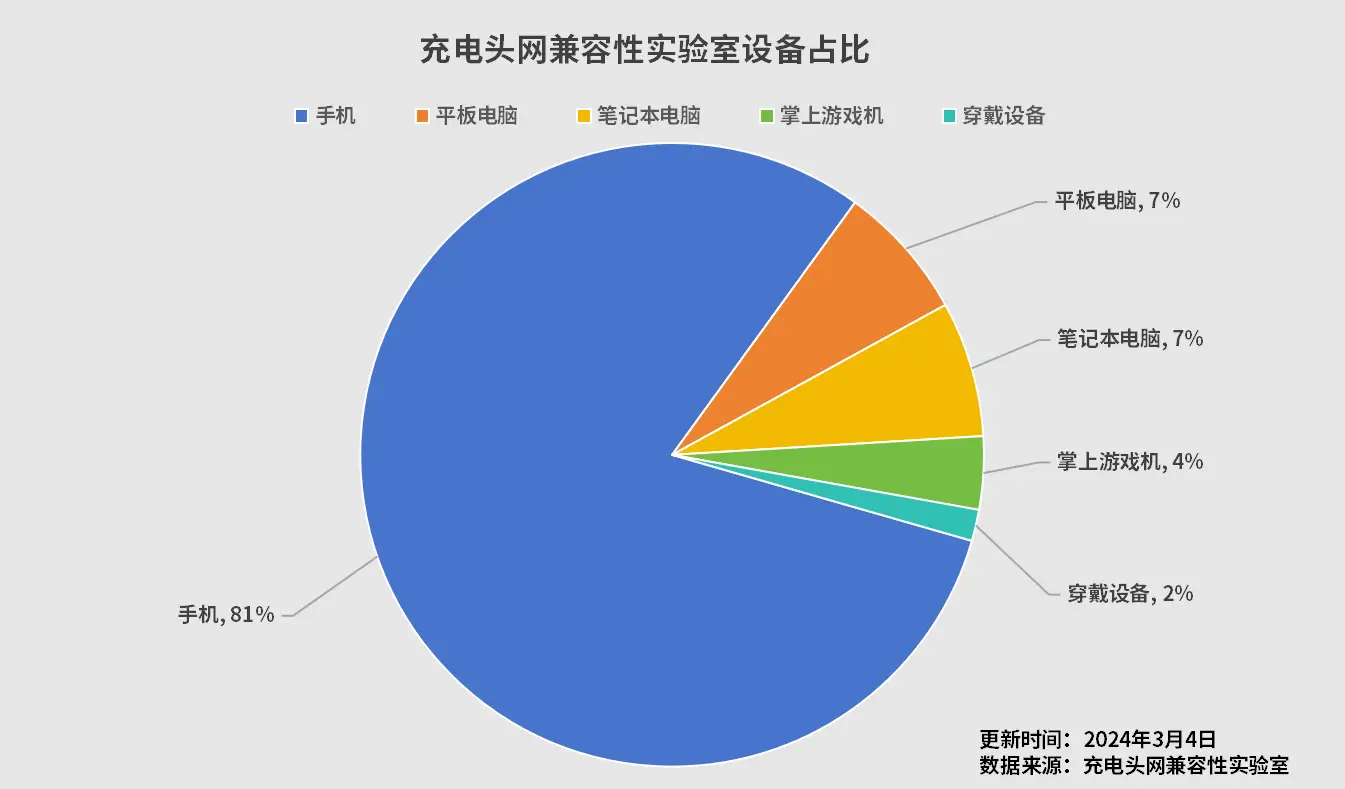 华为音箱与 Switch 协同使用，带来私人影院般享受，但连接过程挑战重重  第3张