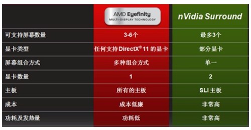 GT440 显卡选购指南：品牌选择与性价比分析  第2张