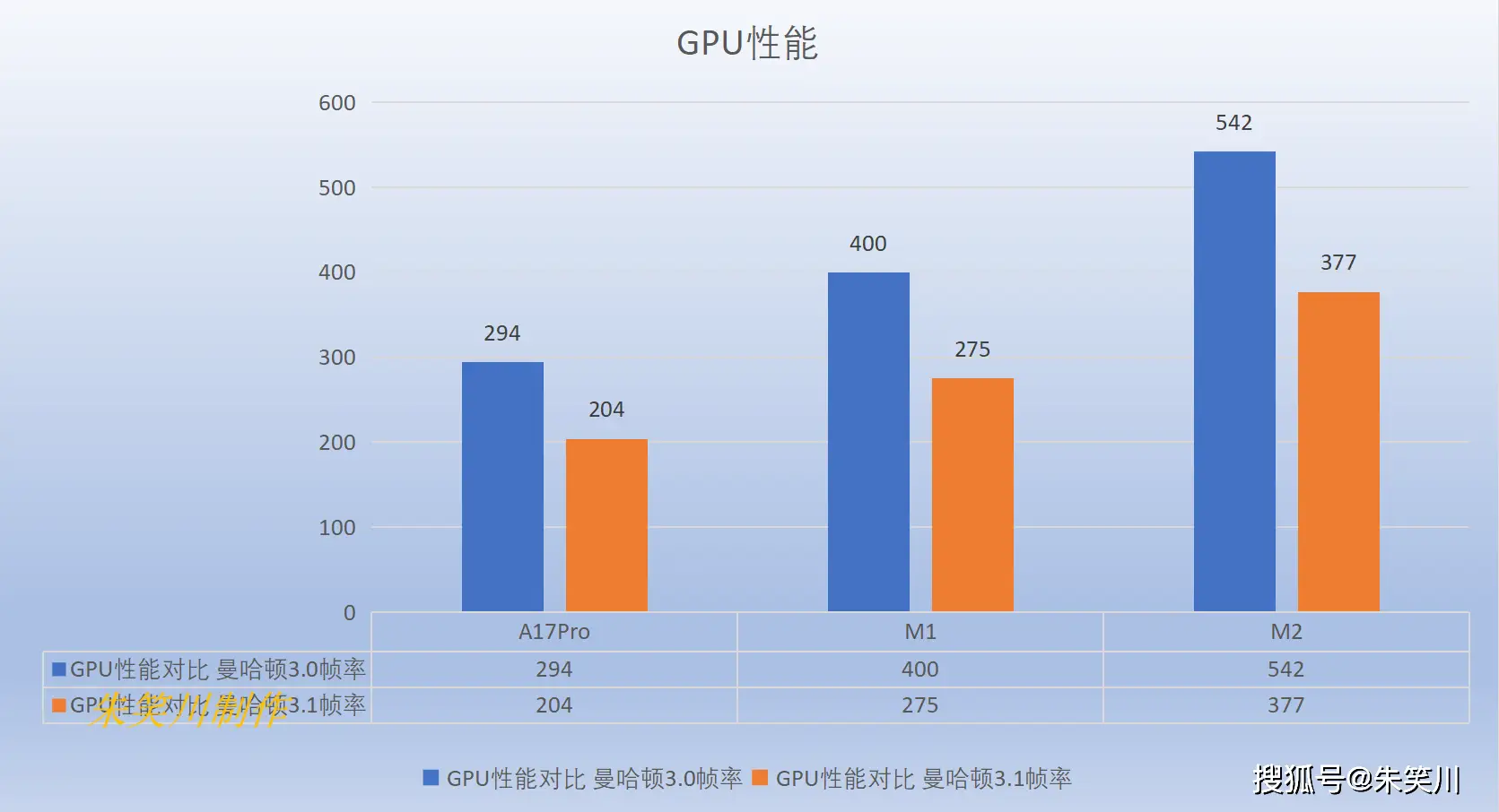 ddr3还是ddr3l DDR3 和 DDR3L 的选择：性能与功耗的权衡  第7张