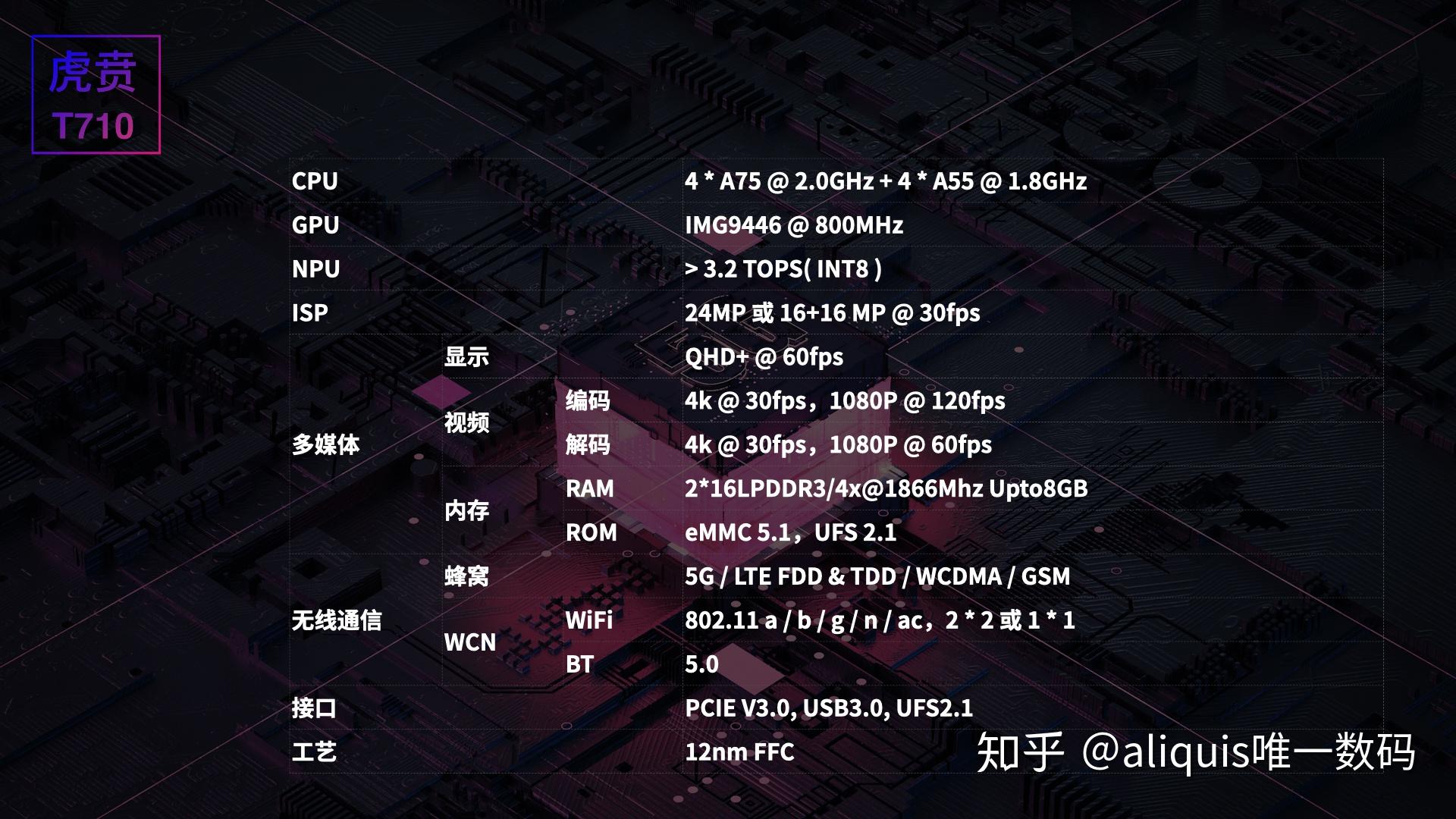 5G 手机基带发射功率：影响信号强弱的关键因素，并非越大越好