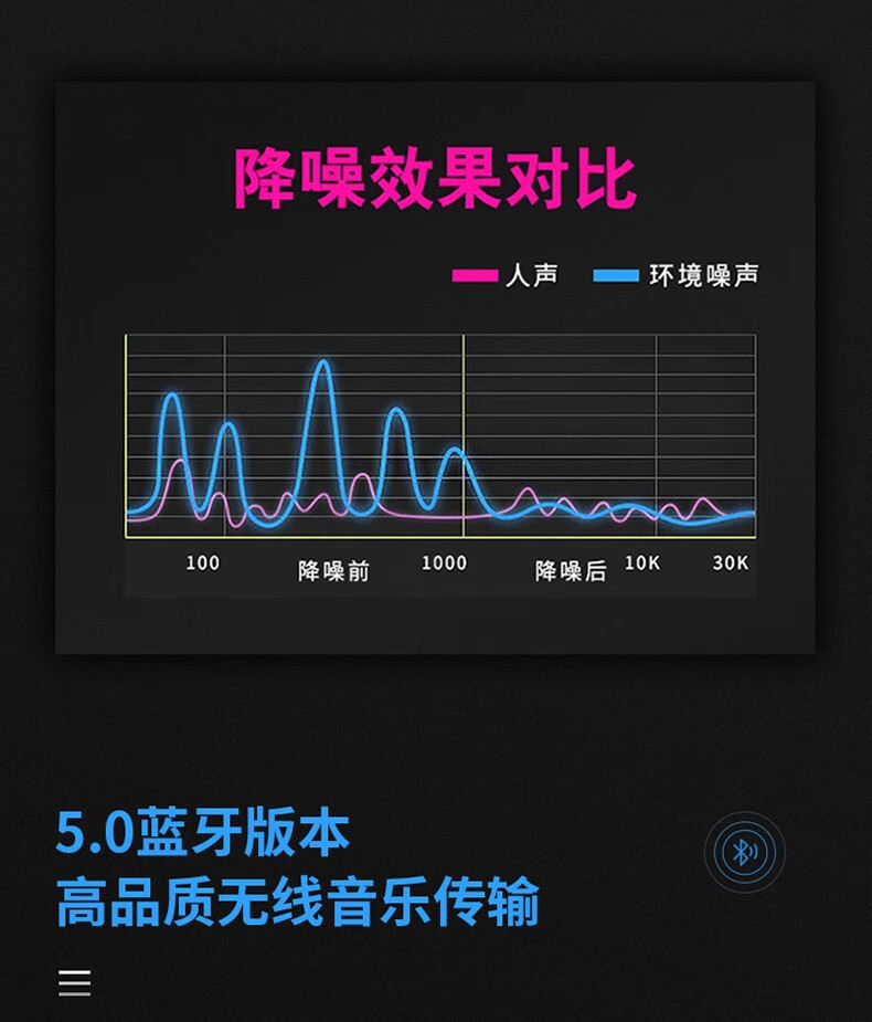 认识到教室音箱连接的重要性，确保每位同学的学习体验  第7张