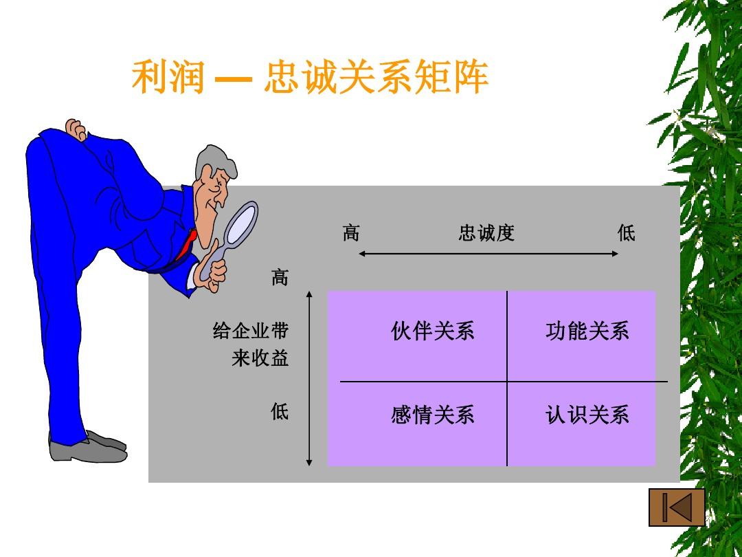 安卓忠诚度测评：揭示你对安卓系统的真实情感与依赖  第2张