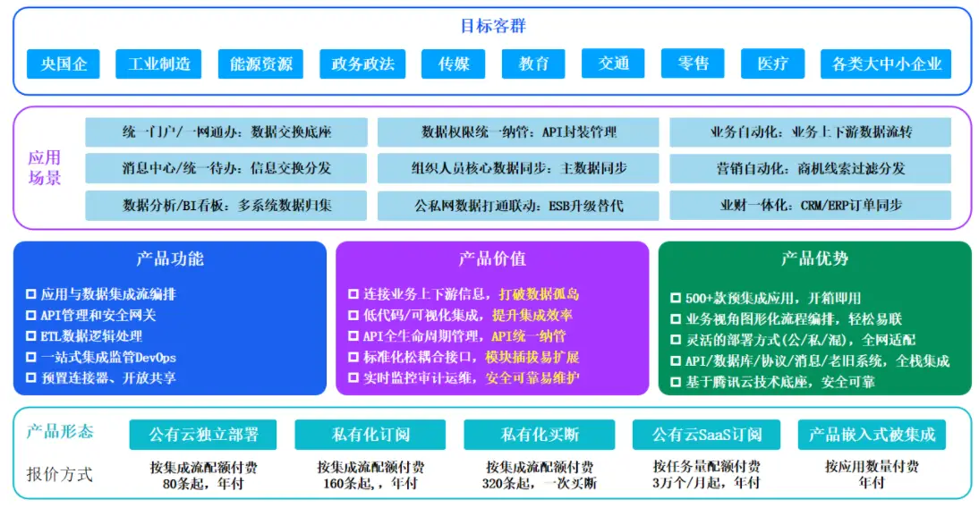 1660GT 显卡：亲民价格与卓越性能的完美结合，畅玩 3A 大作的神兵利器  第5张