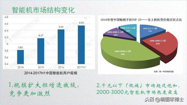 2020 年我购买 5G 智能手机的纠结与选择：华为、小米、OPPO、vivo 等品牌如何抉择？  第9张