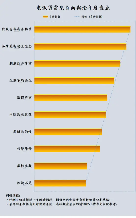 GT+610 显卡评测：价格低廉但性能欠佳，散热器设计令人忧虑  第7张