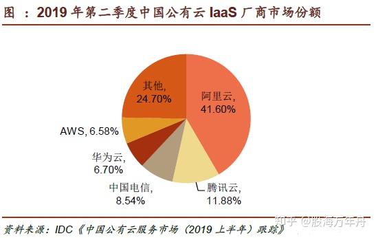 5G 时代的烦恼：续航、信号与费用，我为何重回 4G 阵营？  第3张