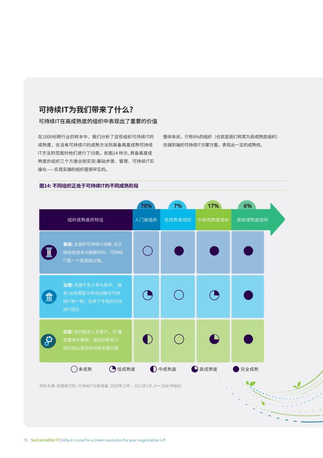 安卓设备数据清理：提升性能与保障隐私的关键步骤  第2张