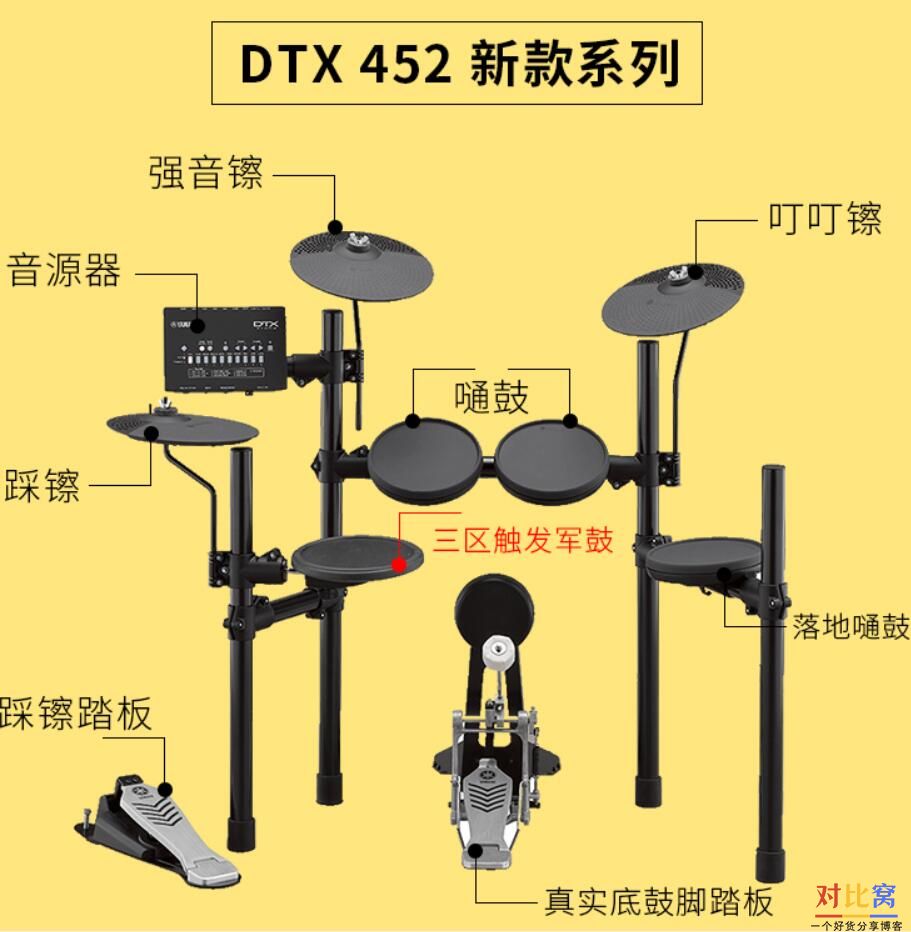 如何轻松连接 QSC 音箱，让音乐盛宴如期而至？  第7张