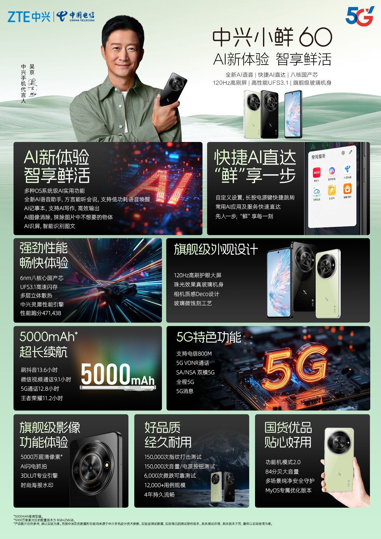 中兴 5G 手机镜头：记录奇幻视觉领域，捕捉生活中的色彩与情感  第3张