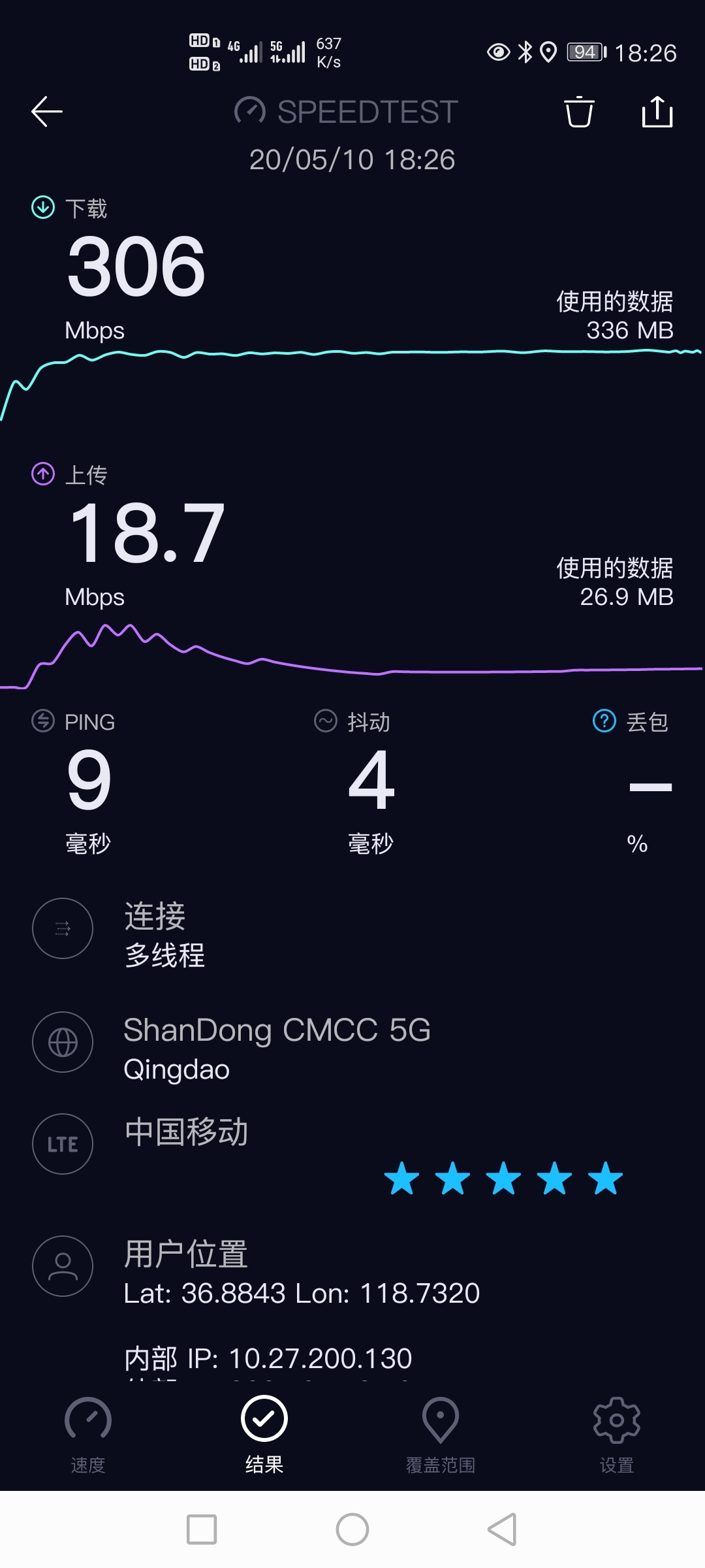 5G 手机显示 4G 信号？原因可能是这些，你知道吗？  第2张