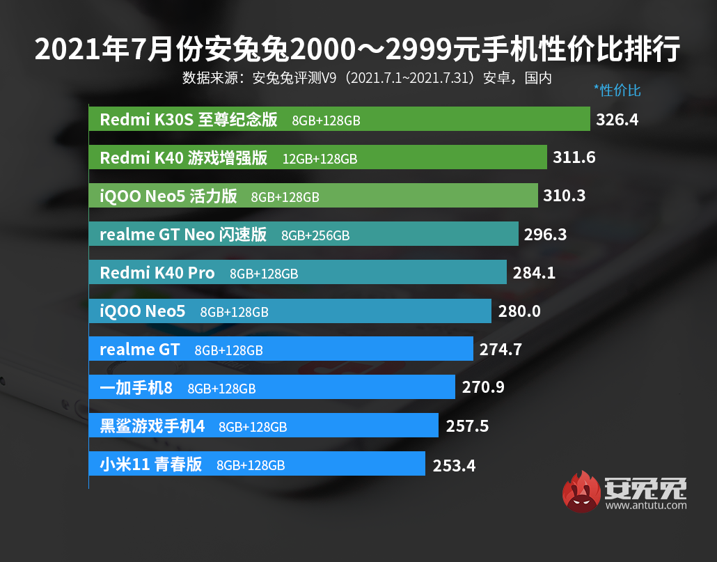 更生显卡 GT10605G：性能与性价比俱佳，外观做工出色  第2张