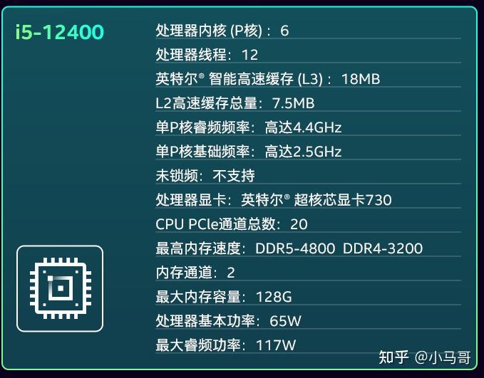 GT730 显卡能否流畅运行守望先锋？性能分析与探讨  第3张