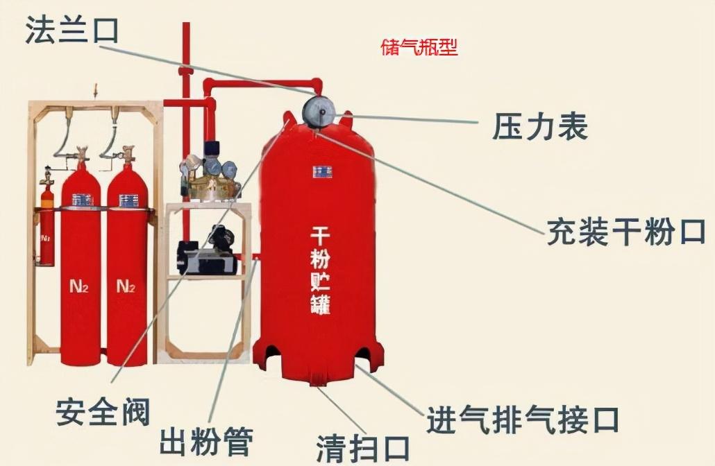 鸿蒙系统手表如何连接安卓手机？注意这些要点  第6张