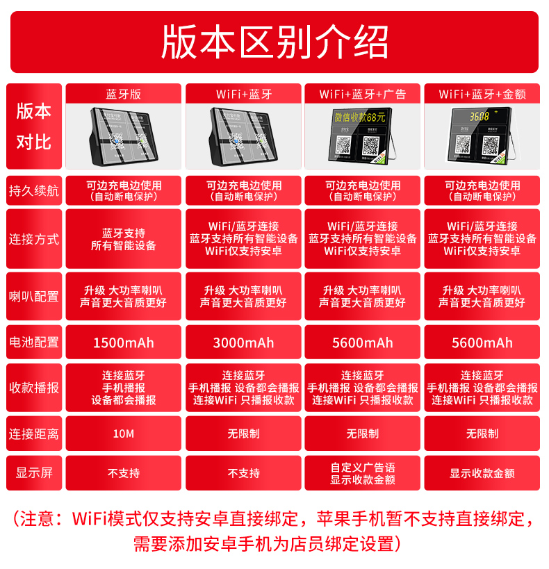 微信收款音箱连接教程：基础检查与准备工作  第2张