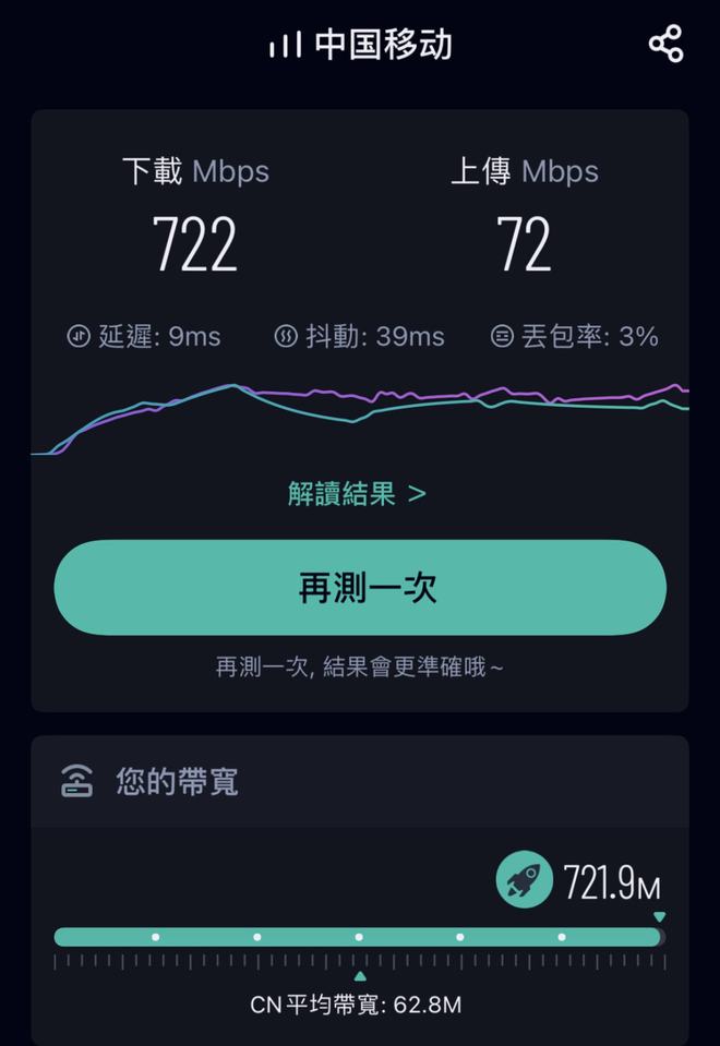 5G 手机每天流量消耗多少？视频娱乐、工作等多场景解析  第3张