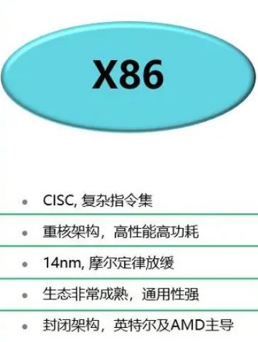 x86 安卓系统手机：硬件架构优势与软件兼容性的深入研究  第3张