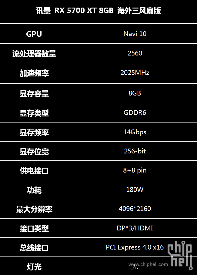 讯景 9800gt 显卡测评：性能、散热、功耗及外观设计全解析  第7张