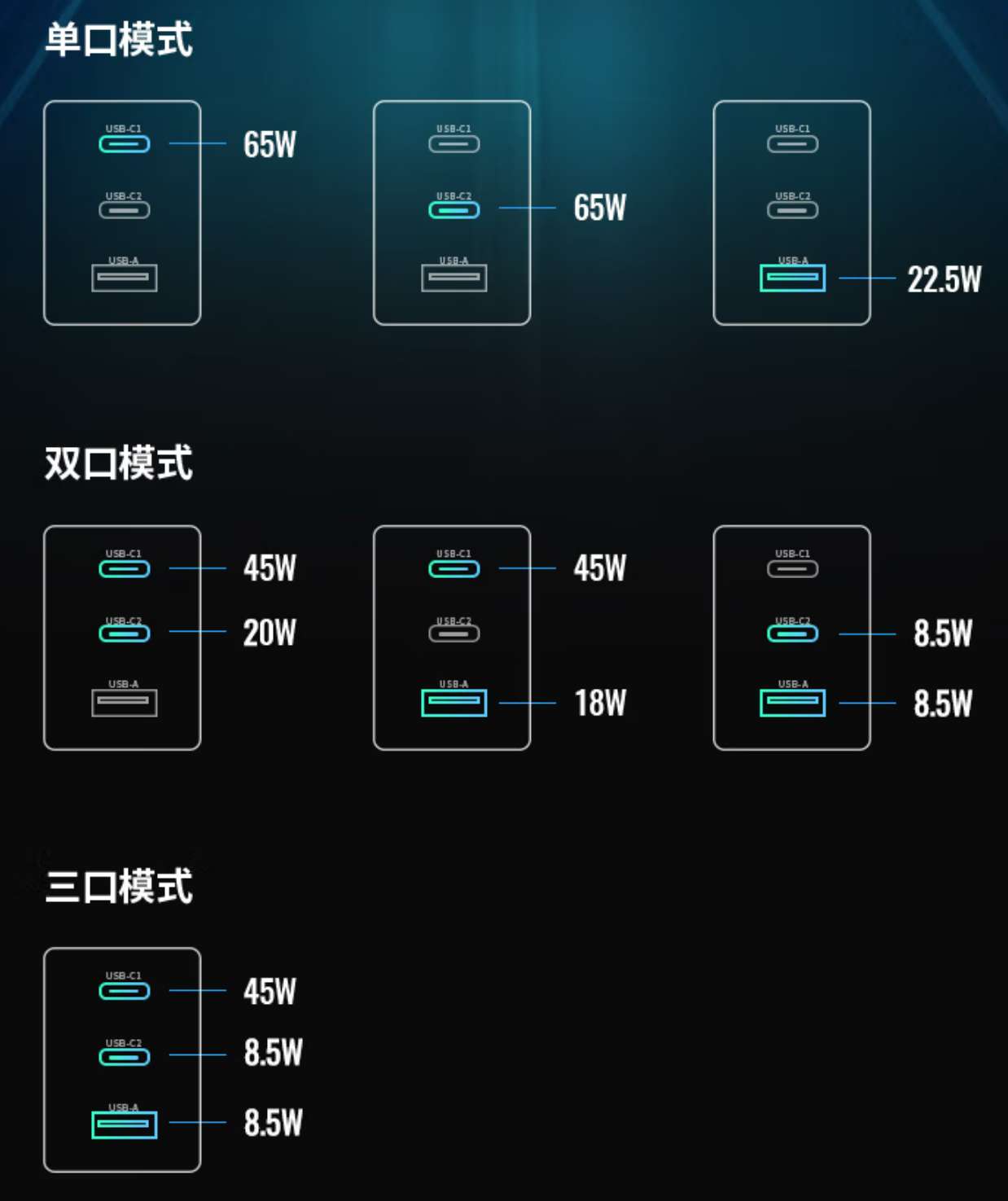 vivo 小音箱连接电脑方法介绍及兼容性检查注意事项  第8张