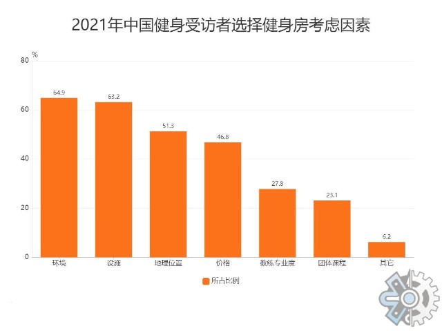 5G 网络异常缓慢原因分析及解决方案  第10张