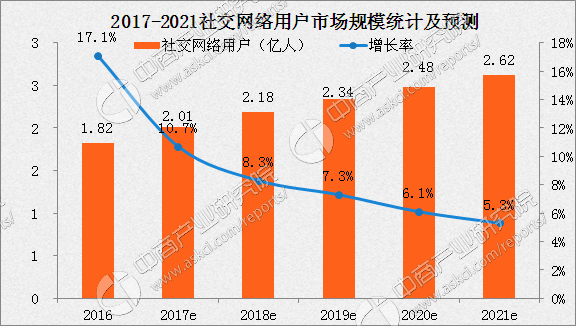 4G 网络变慢原因揭秘：资源分配、用户增长与设施老化的影响  第6张