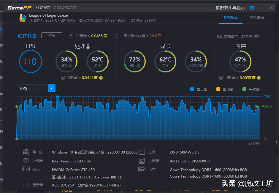 捷波 gt2 主板适配显卡剖析：性能匹配与电源功率的关键考量