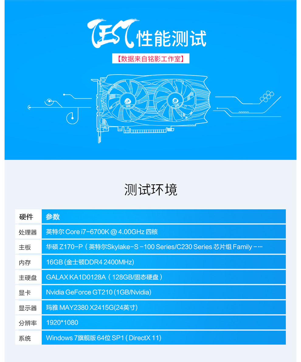 铭瑄 gt710 显卡 1g：小巧外观，满足基础需求，接口配置周全