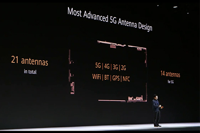 华为手机：从 3G 到 5G 的通信技术变革见证者  第5张