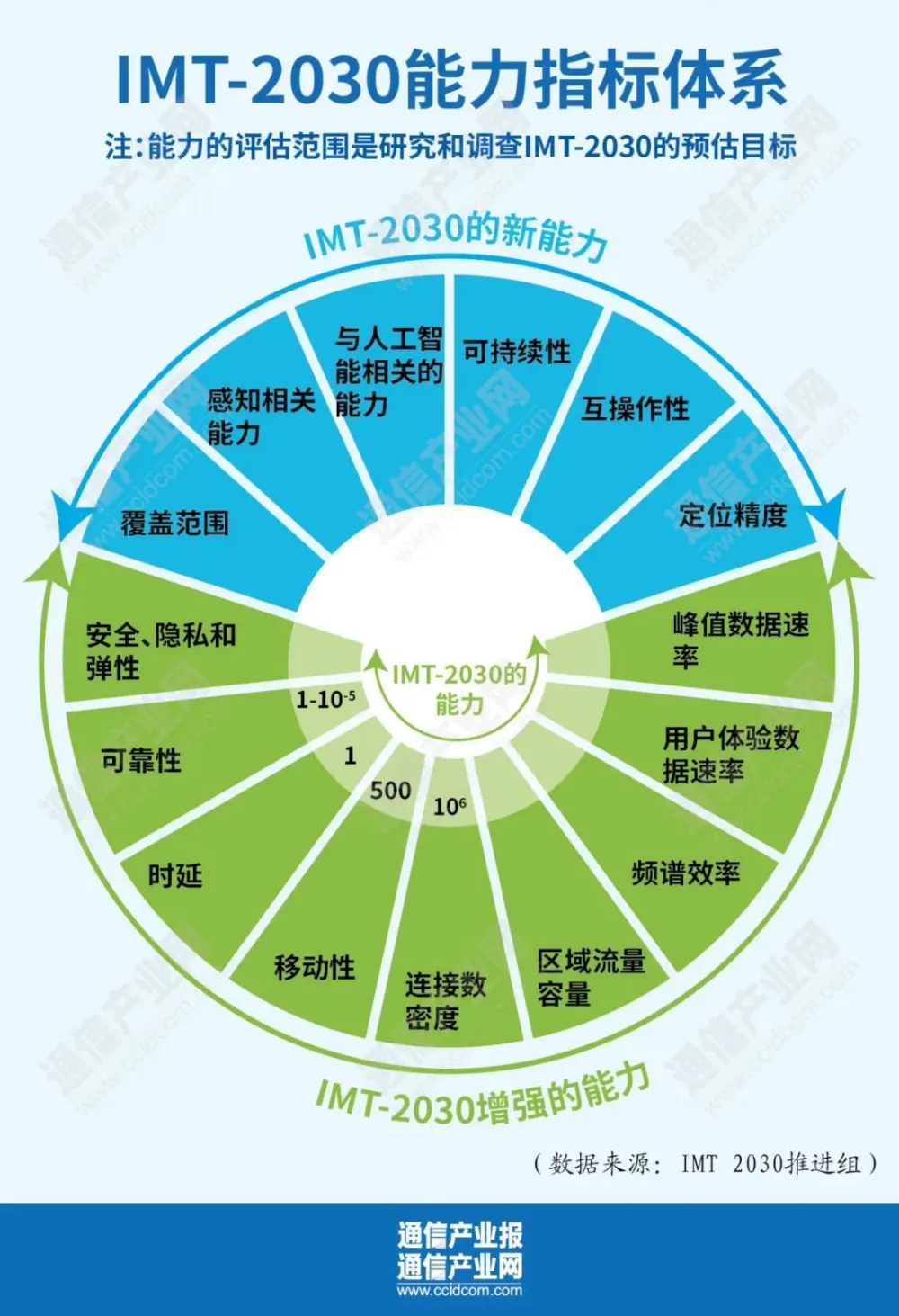 安卓手机广告泛滥成灾，用户体验亟待提升  第2张