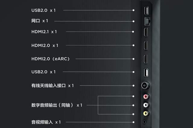 连接电视与 HDMI 线外接音箱的步骤与知识详解