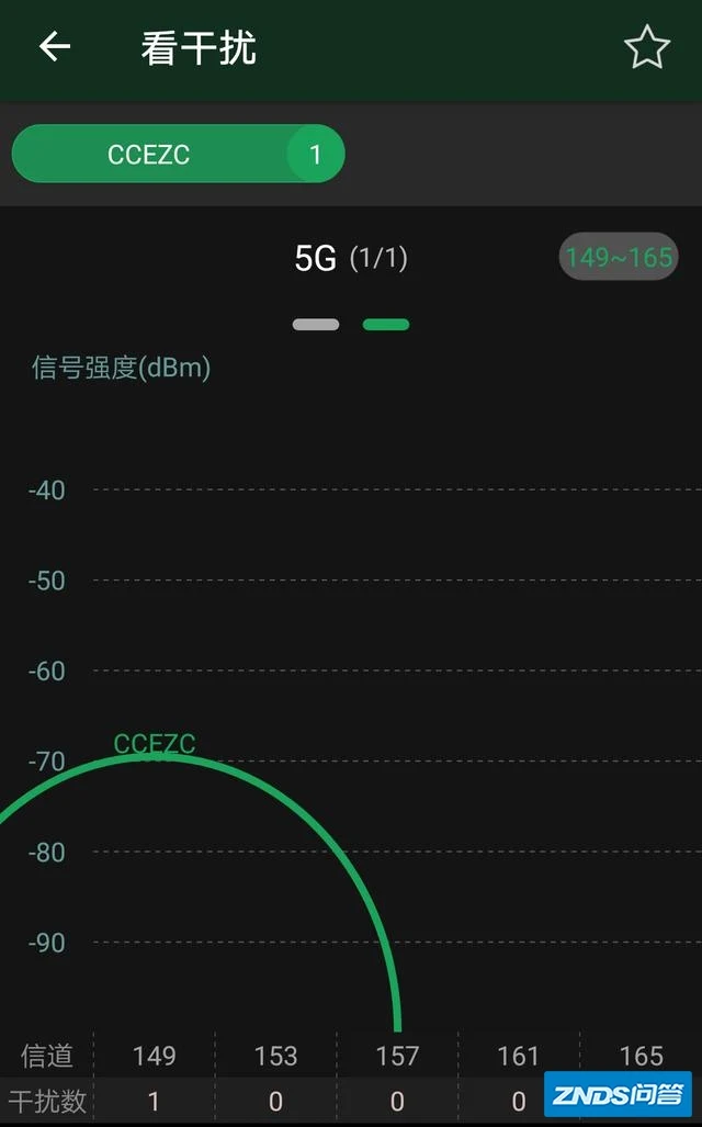 为何手机 Wi-Fi 会自动从 5G 切换至 2.4G？原因及解决办法  第3张