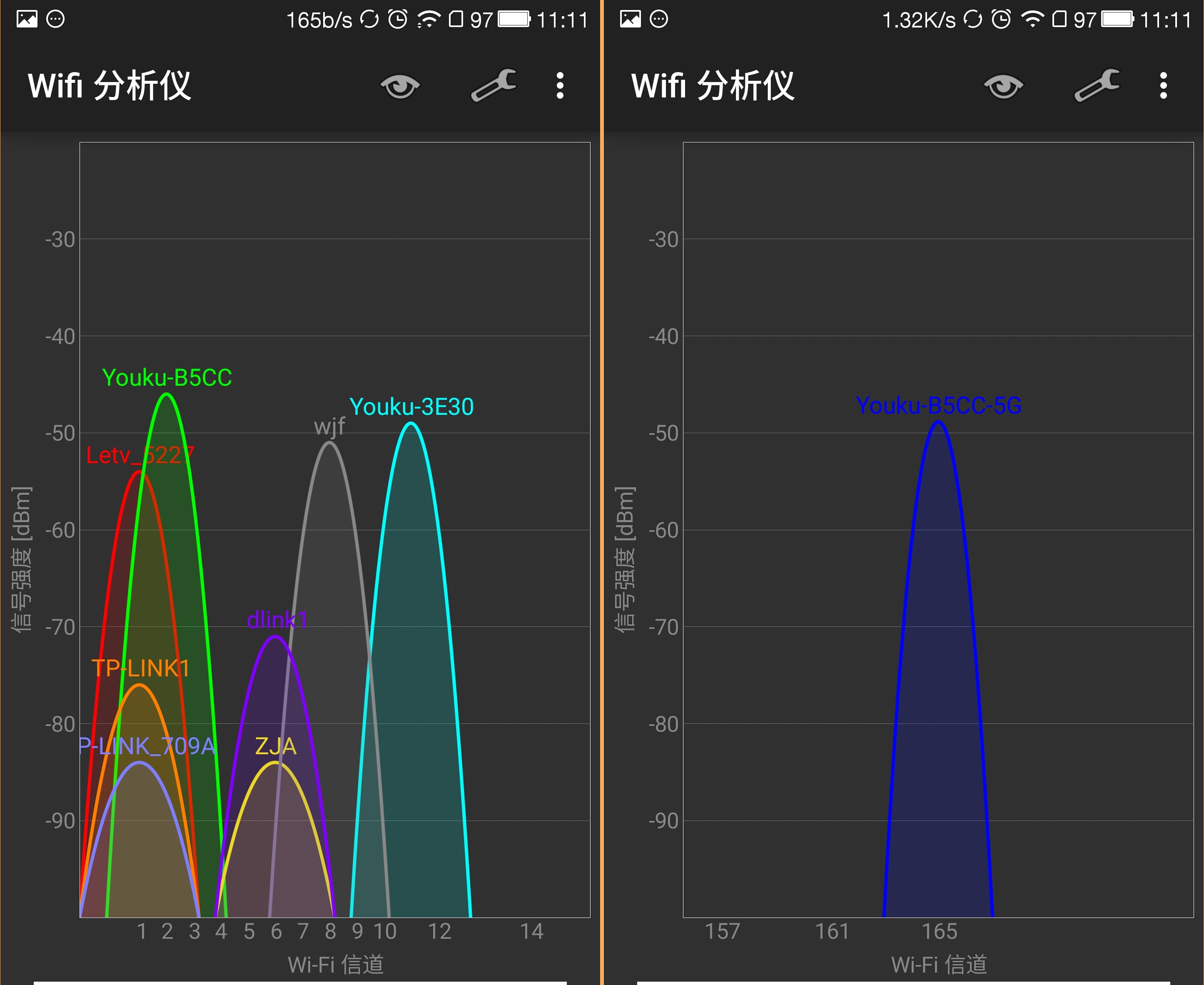 为何手机 Wi-Fi 会自动从 5G 切换至 2.4G？原因及解决办法  第8张