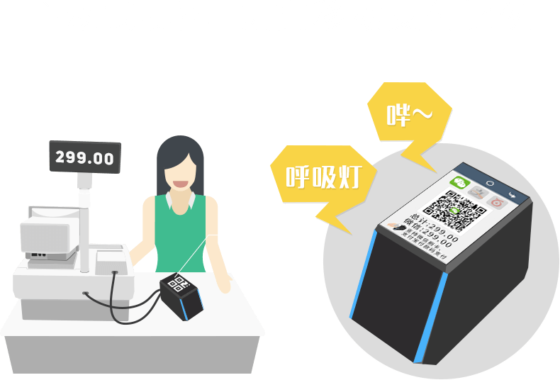 音箱与收银系统连接：提高收银速度与顾客体验的关键  第2张