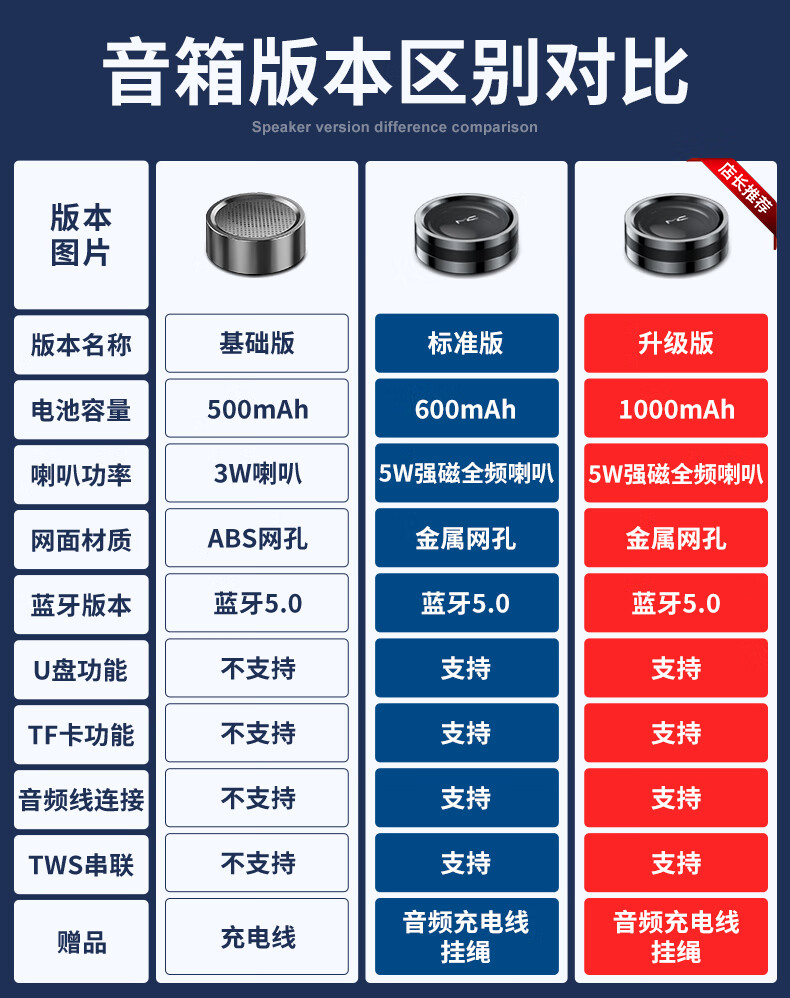 手机与蓝牙音箱连接教程：简单步骤让你轻松享受高品质音乐  第5张