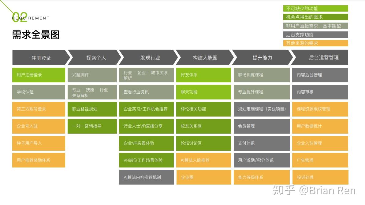 安卓系统更新迭代不停歇，新功能增强用户体验，保持市场竞争力  第7张