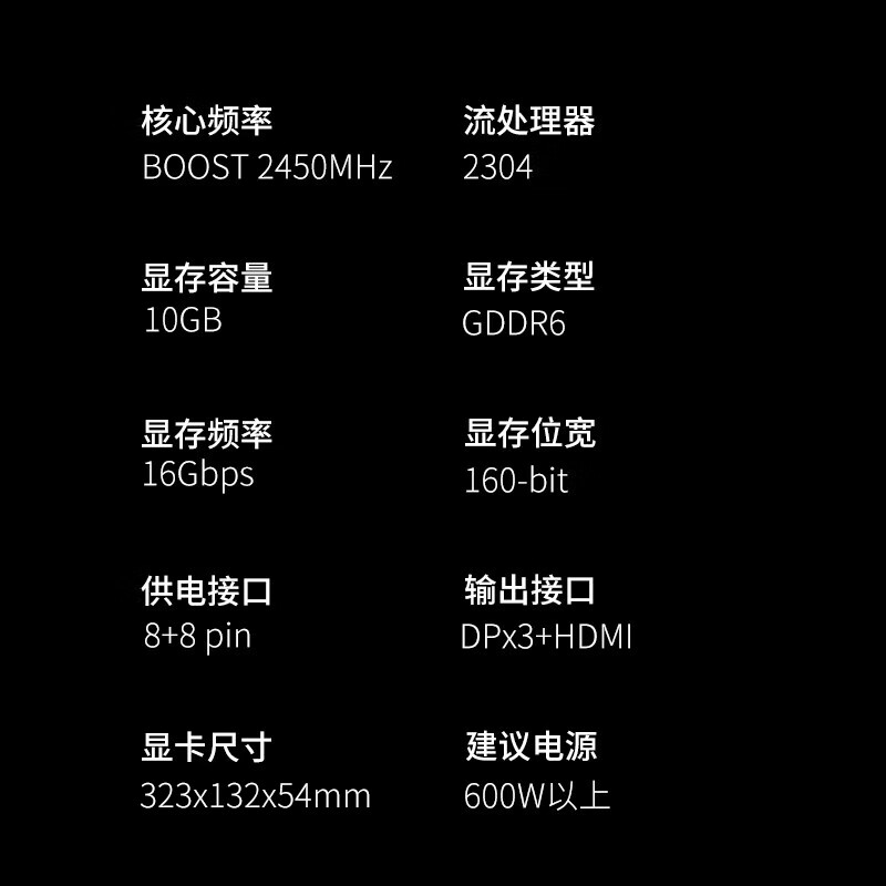 GTX1060 显卡性能参数详解，核心频率对游戏体验的影响  第8张